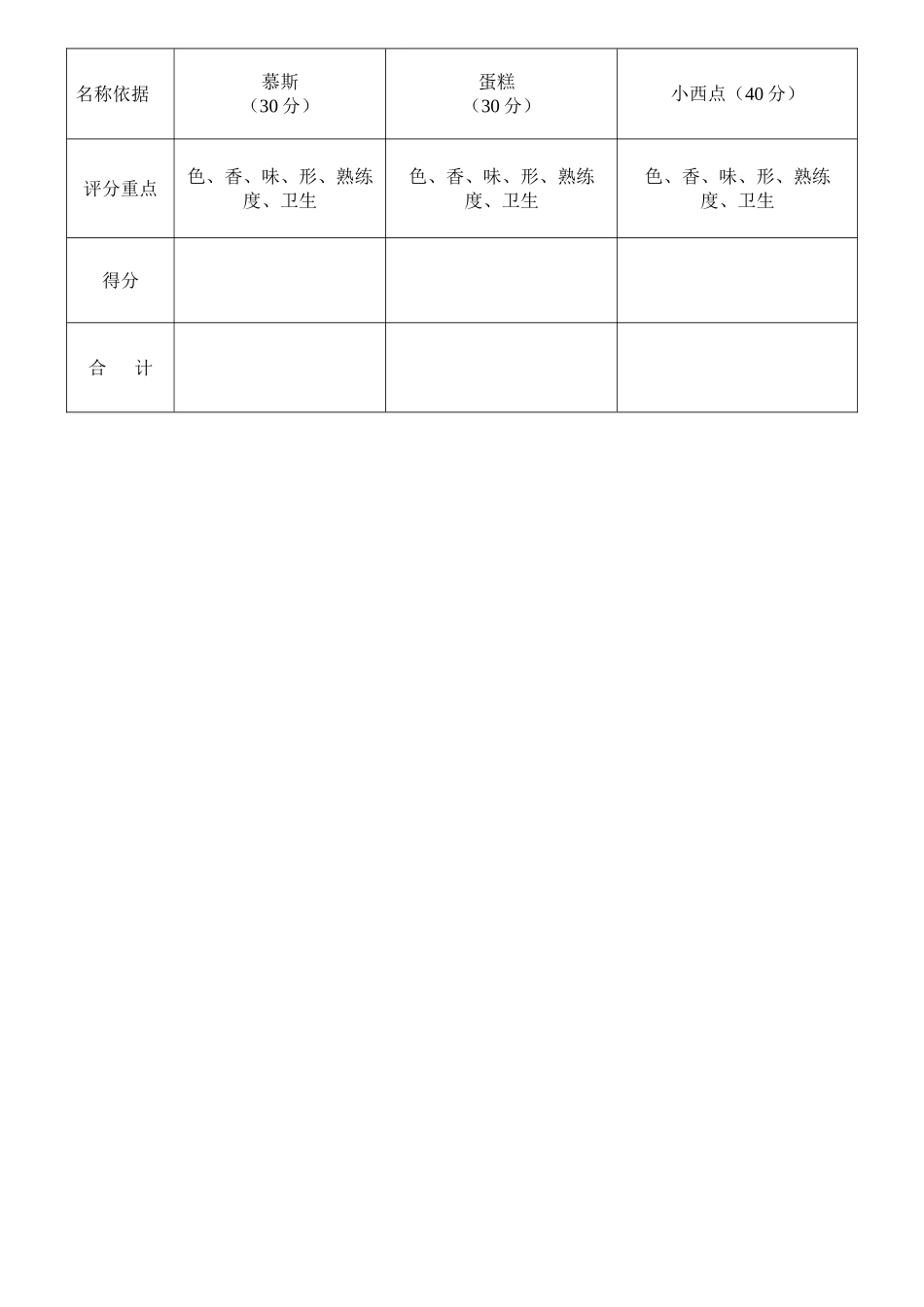 裱花晋级考核标准_第3页