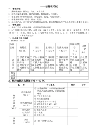 裱花晋级考核标准