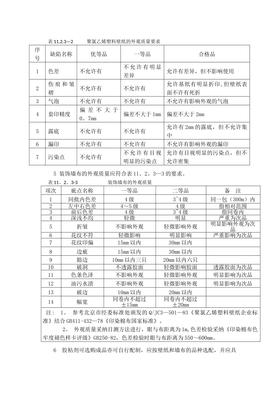 裱糊与软包工程_第3页