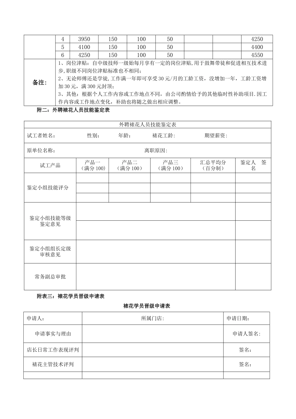 裱花间人员薪资考核及绩效提成方案_第3页
