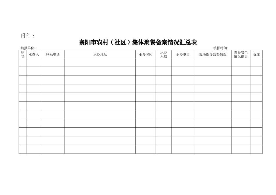 襄阳集体聚餐申请备案登记表_第3页