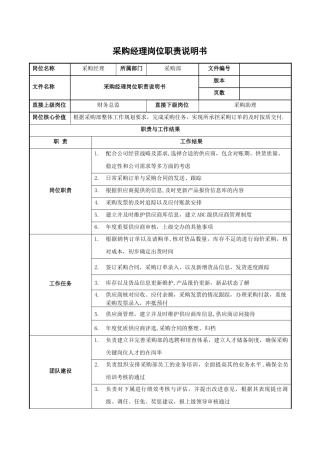 西北狼-采购经理岗位职责说明书-V1