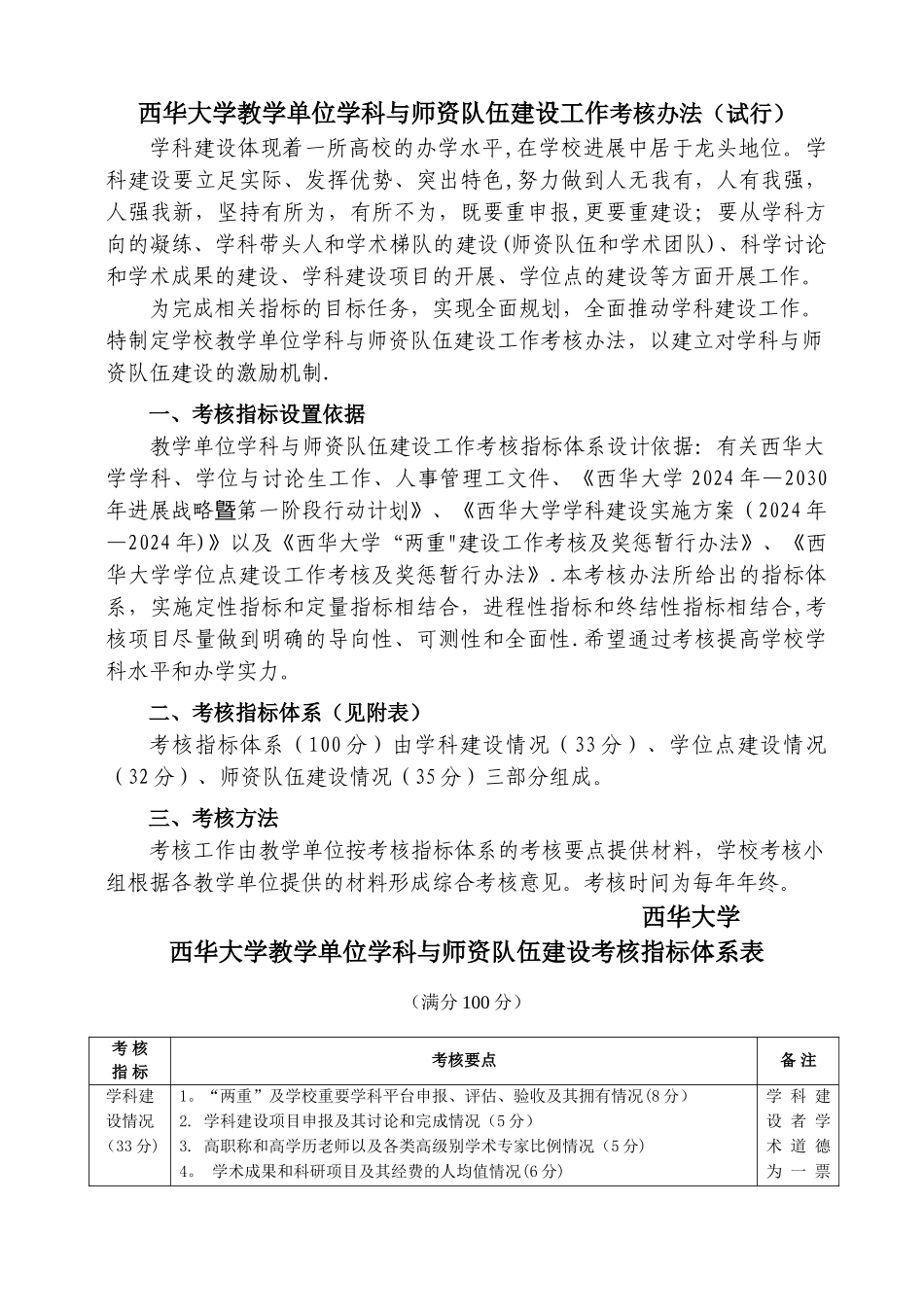 西华大学教学单位学科与师资队伍建设考核指标体系---西华大学研究生部_第1页