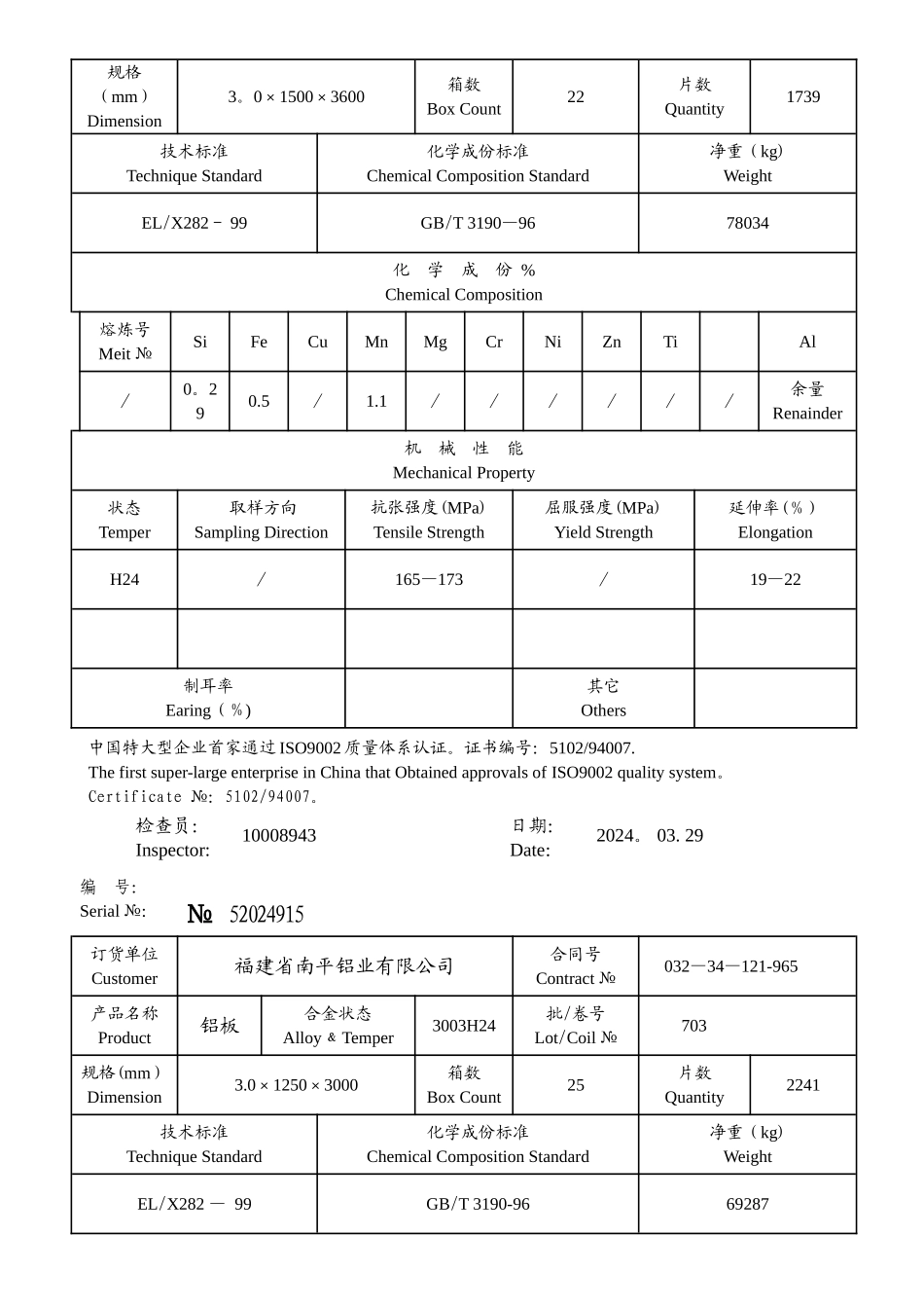 西南铝业质量证明书_第2页