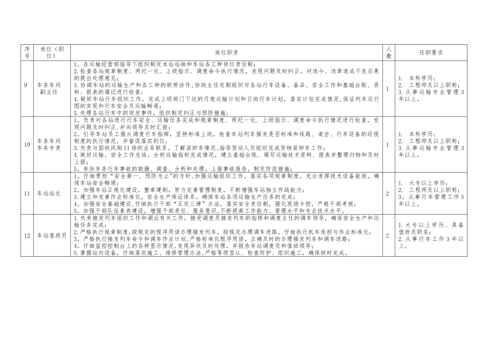 西安北客站至机场铁路项目汇报材料_第3页