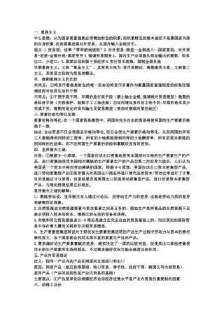 西安工程大学国际贸易考试重点