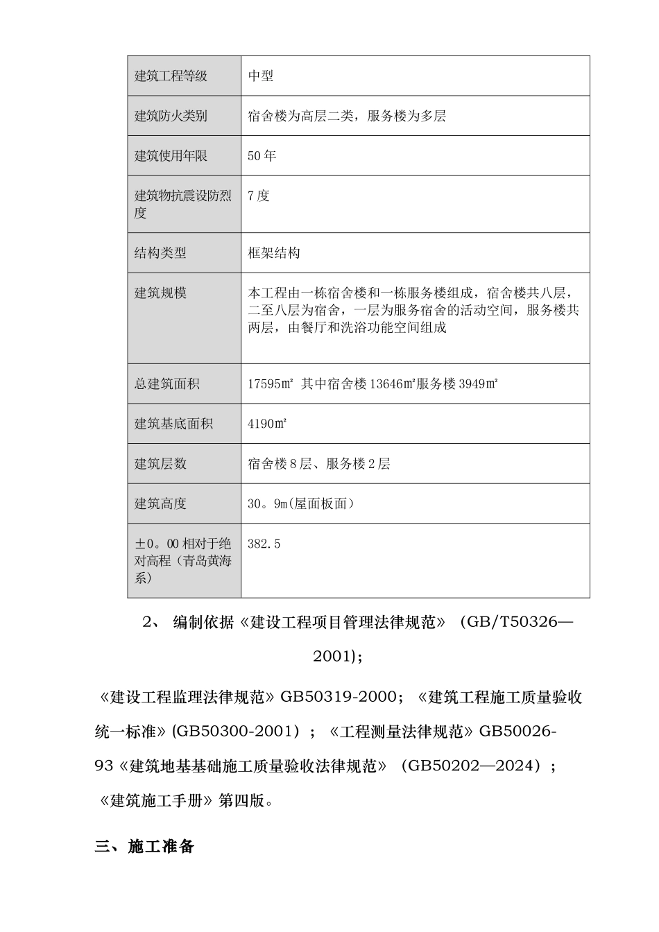 西安工业资产经营有限责任公司宿舍楼、服务楼土方回填施工方案_第3页
