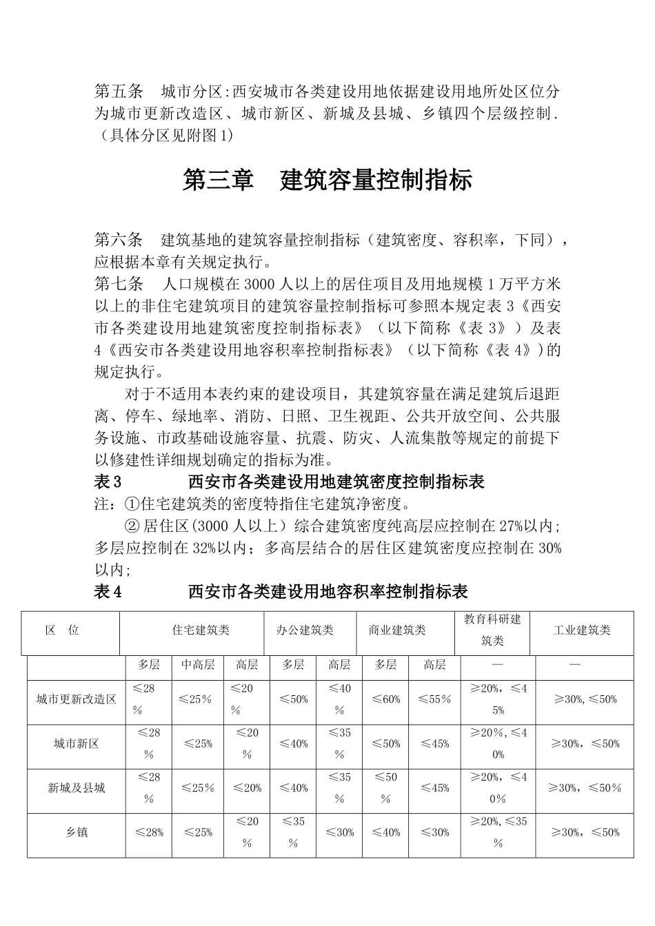 西安市城市规划管理技术规定_第3页