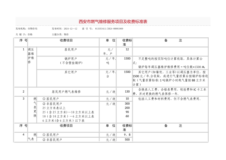 西安市燃气维修服务项目及收费标准表_第1页