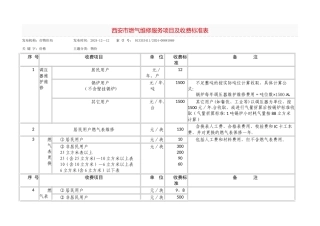 西安市燃气维修服务项目及收费标准表