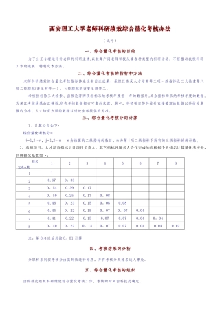 西安理工大学教师科研绩效综合量化考核办法