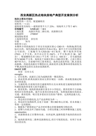 西安高新区热点地块房地产典型开发案例分析