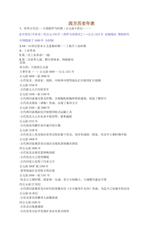西方历史年表