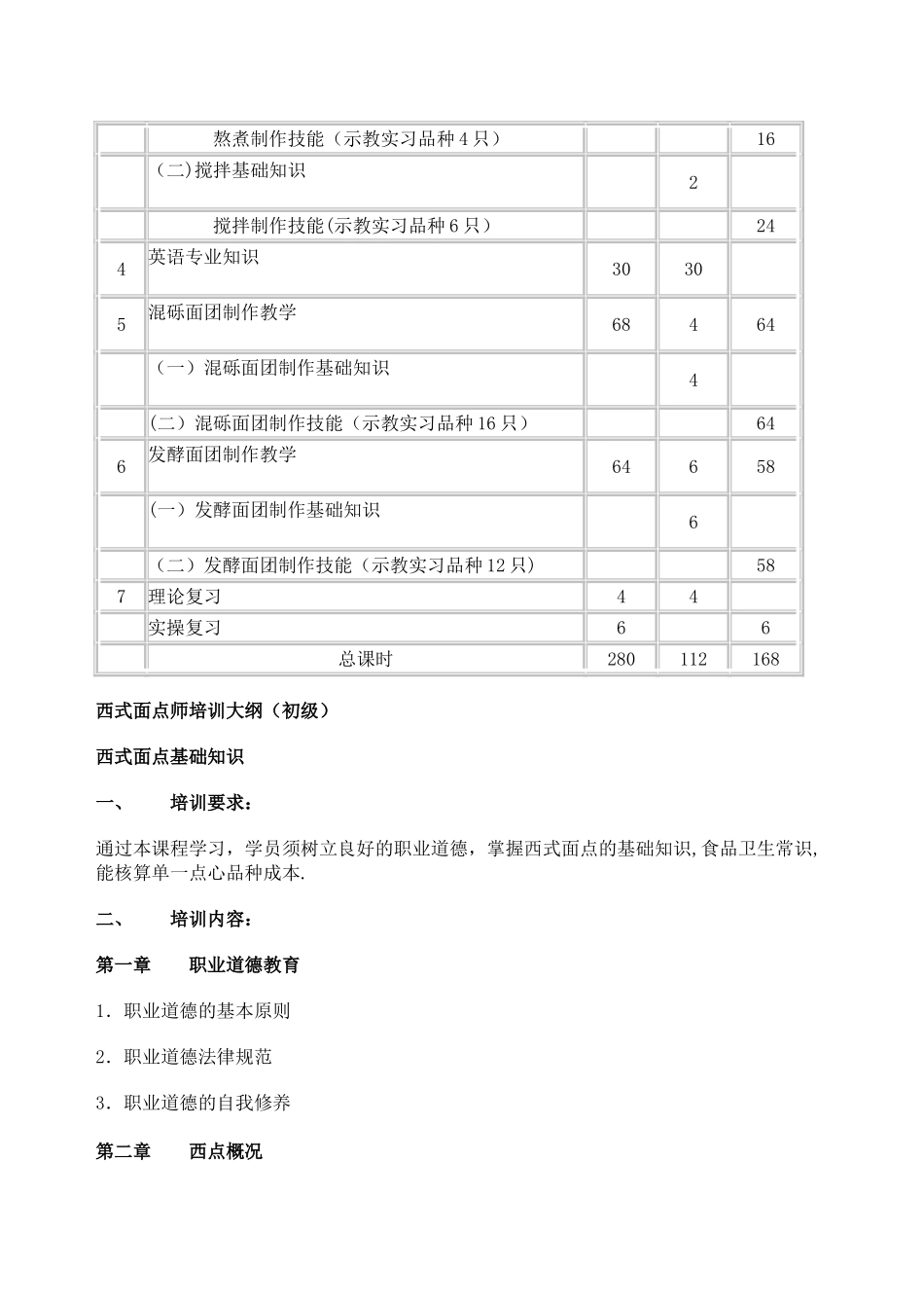 西式面点师培训计划_第2页