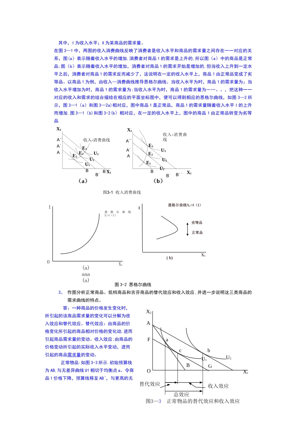 西方经济学作图题_第3页