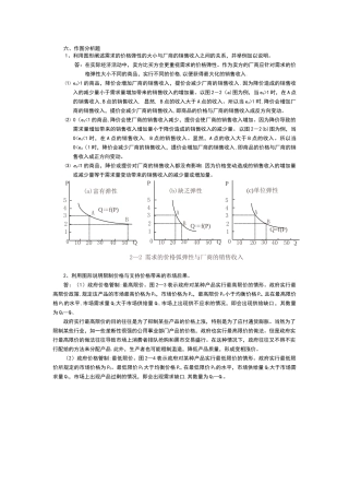 西方经济学作图题