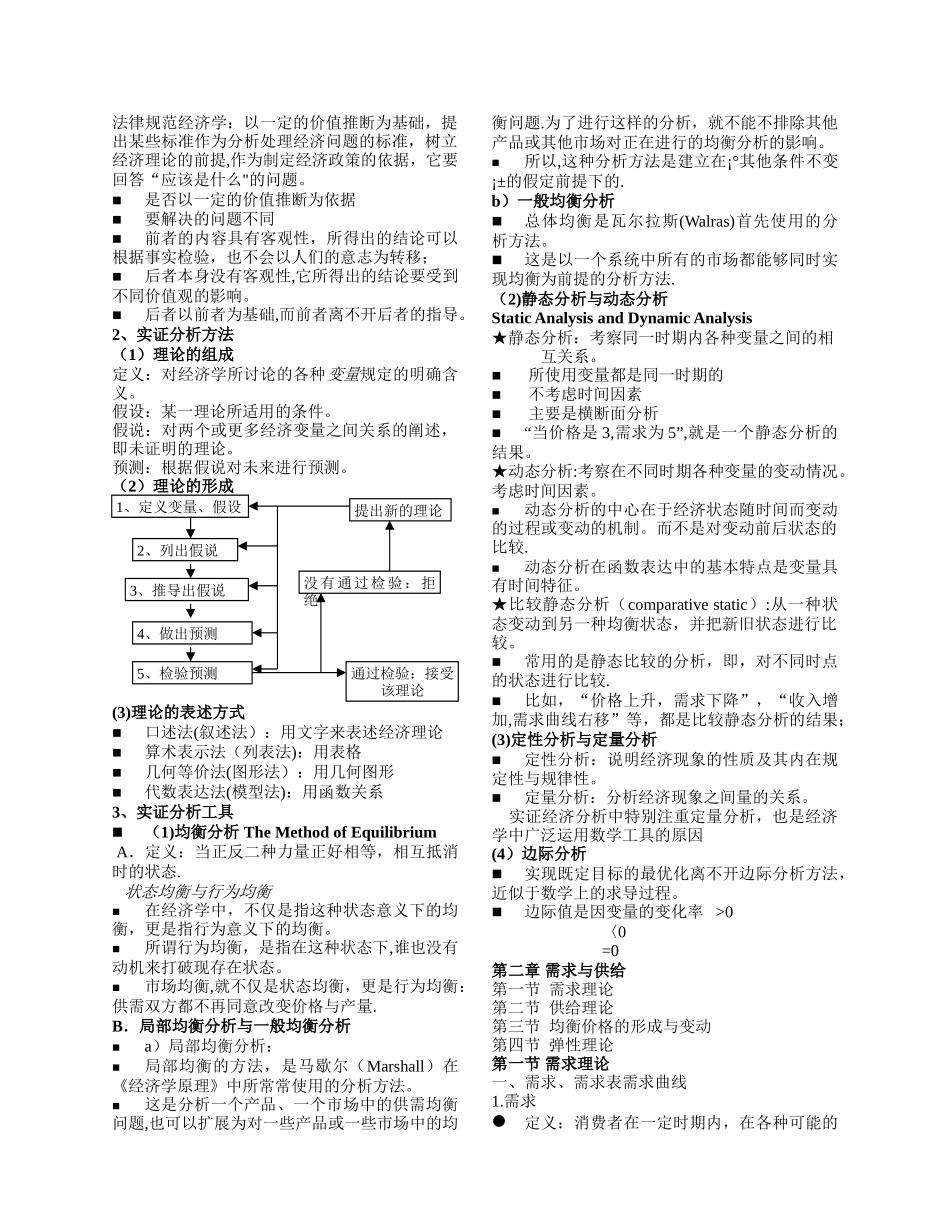 西方经济学微观经济学知识点总结_第3页
