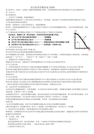 西方经济学期末考试重点整理