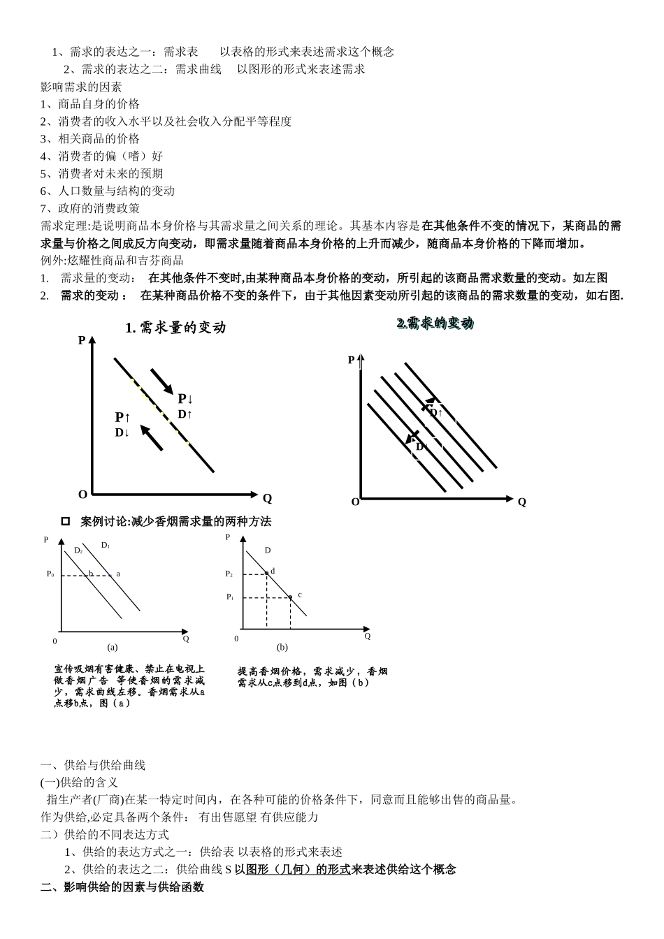 西方经济学考研重点整理_第2页