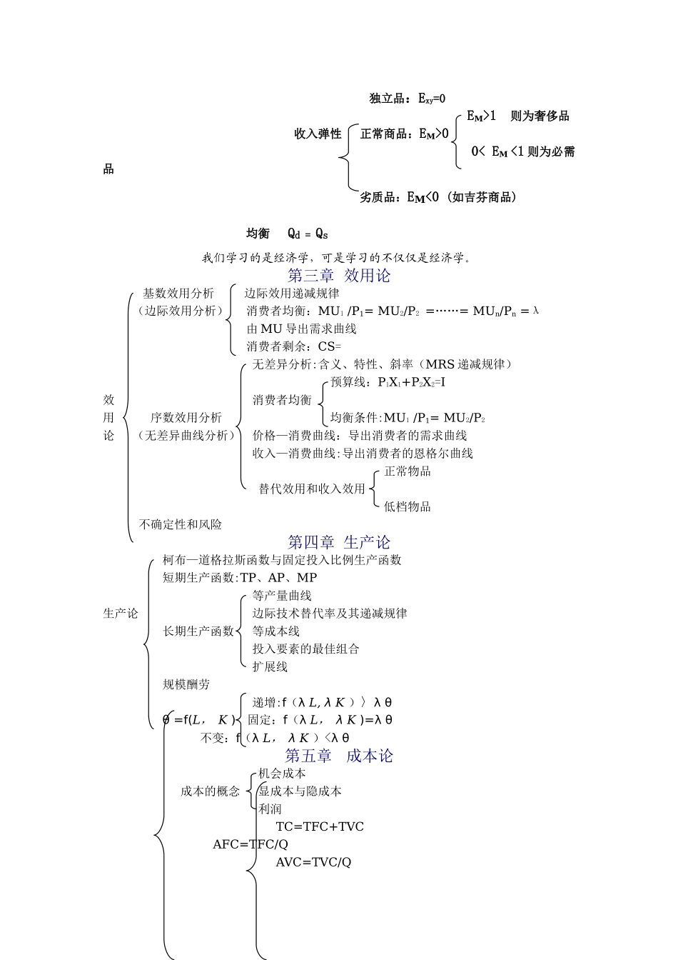 西方经济学脉络图_第2页