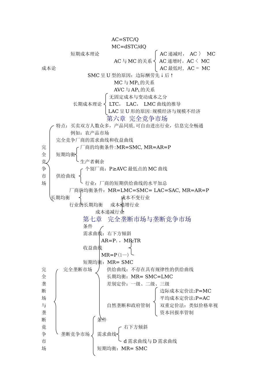 西方经济学脉络图_第3页