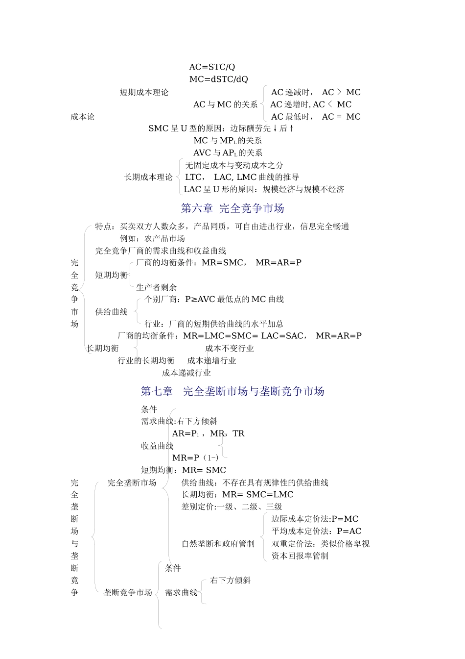 西方经济学重点思维导图_第3页