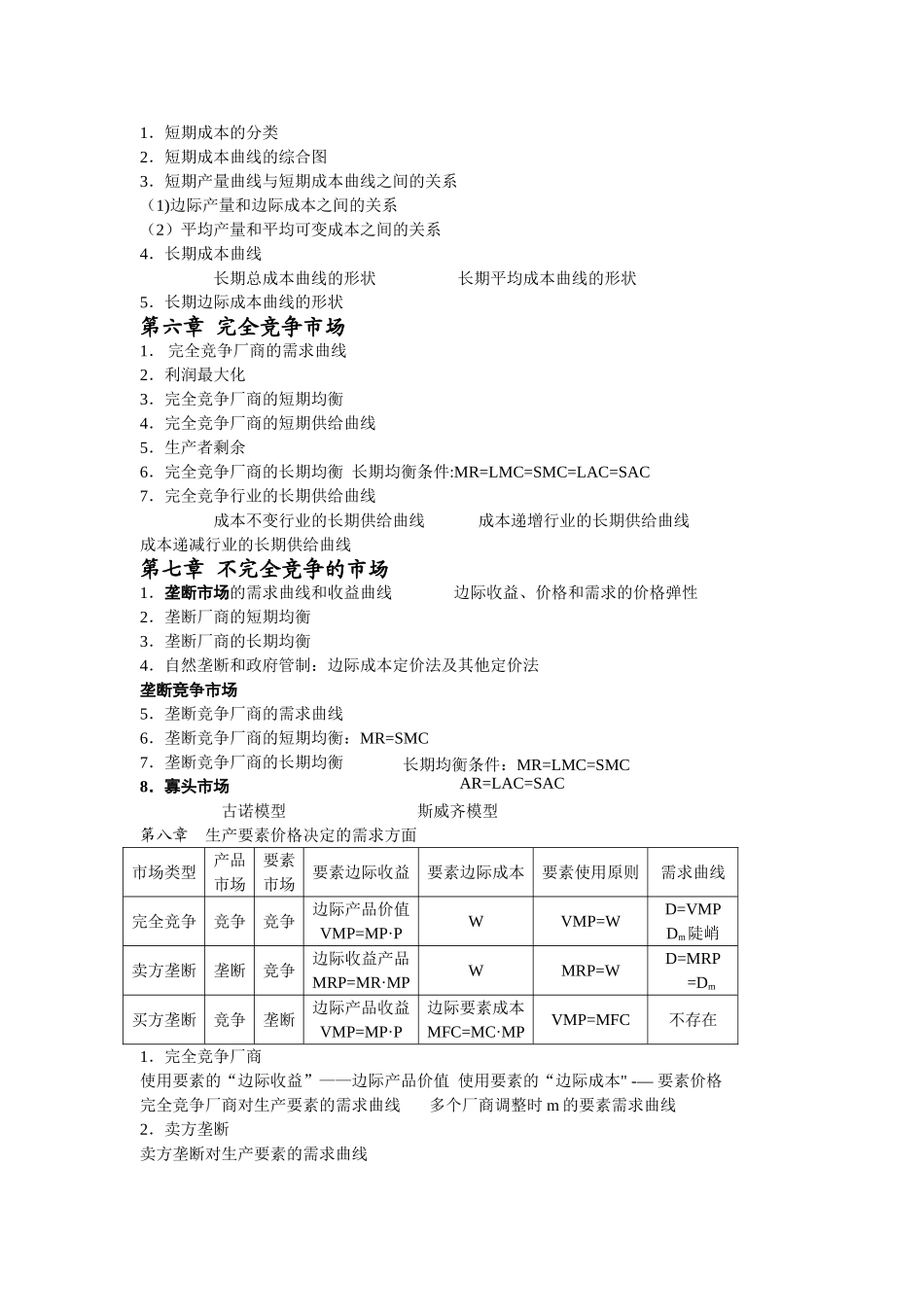 西方经济学重要图解_第2页