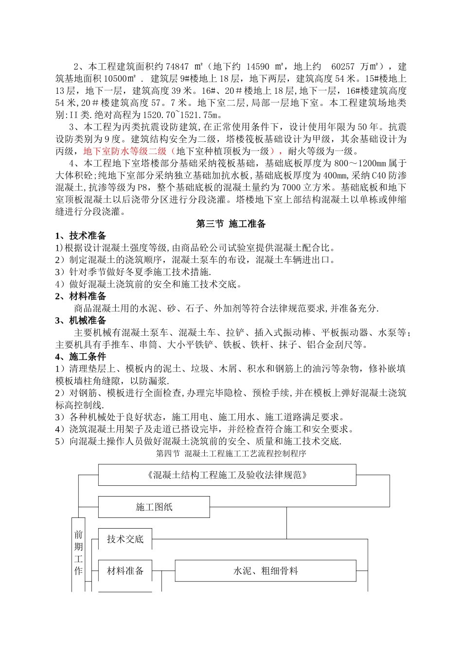 西昌项目混凝土施工方案_第2页