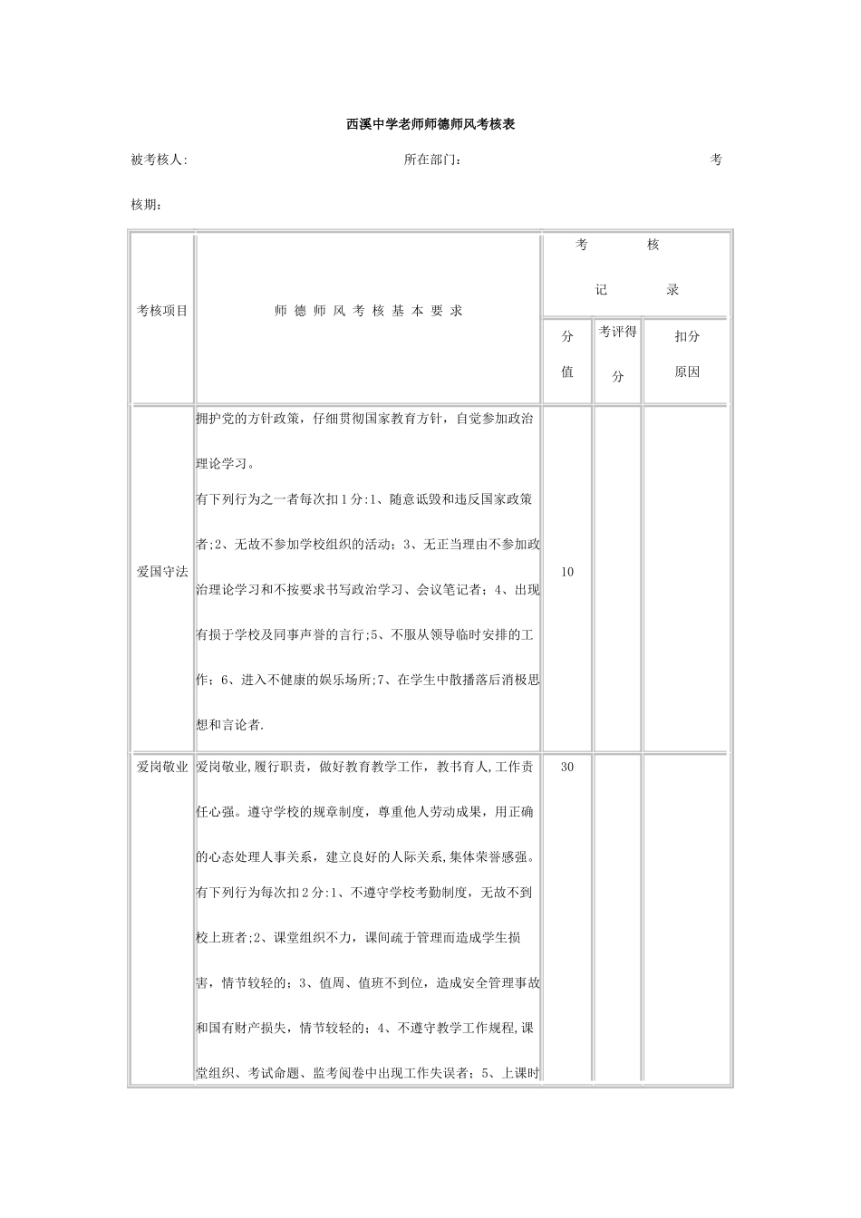 西溪中学教师师德师风考核表_第1页