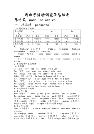 西班牙语动词变位总结