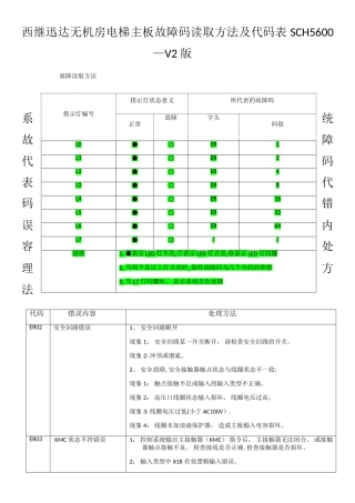西继迅达故障表