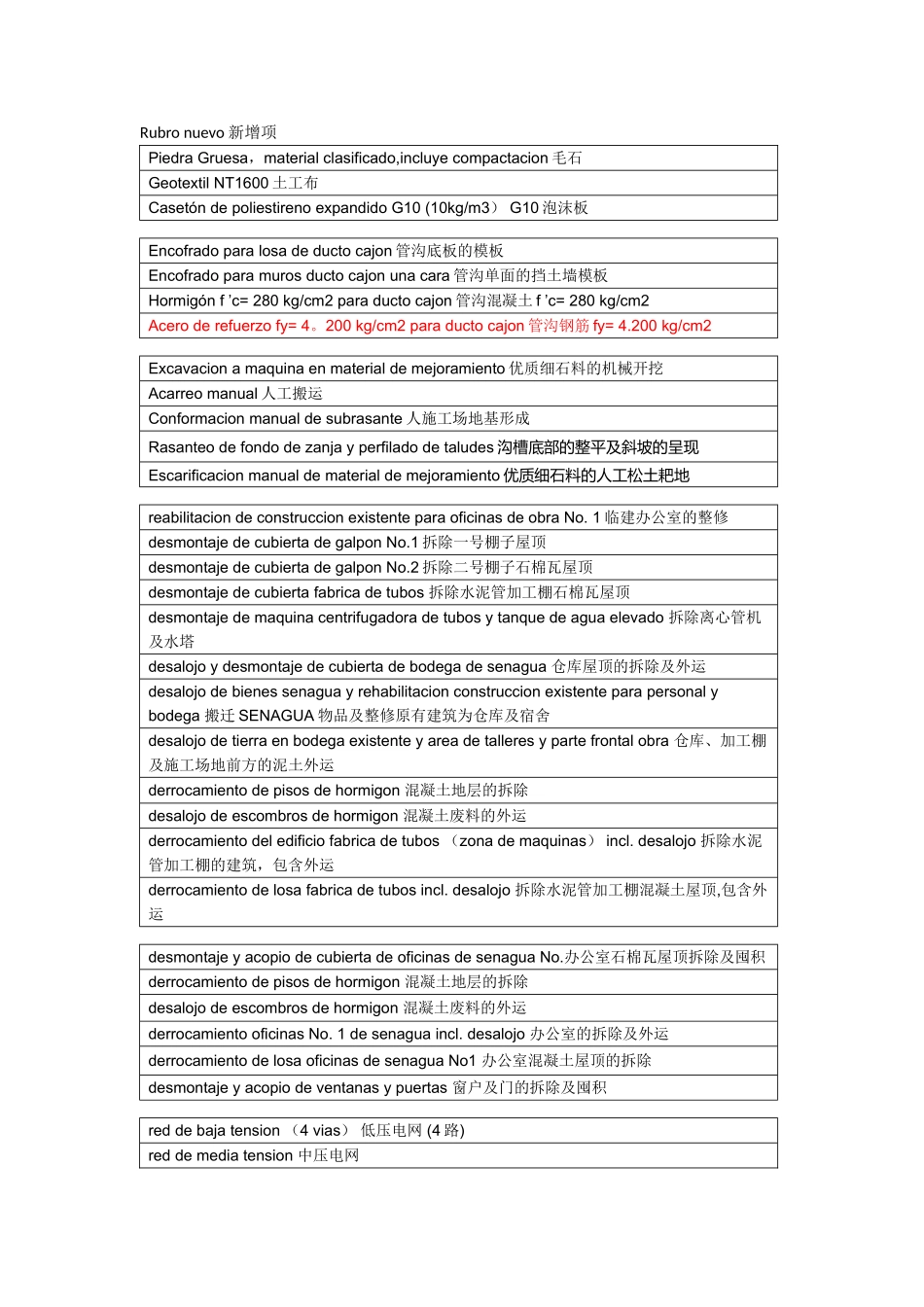 西班牙语工程词汇总结_第1页
