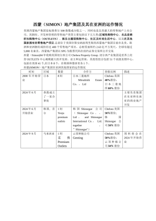 西蒙房地产集团是美国最大的商业地产投资