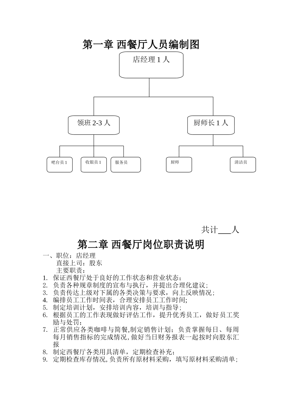 西餐厅管理制度_第3页