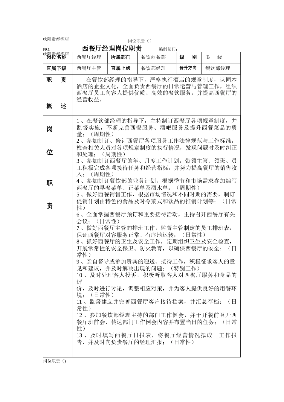 西餐厅经理岗位职责_第1页