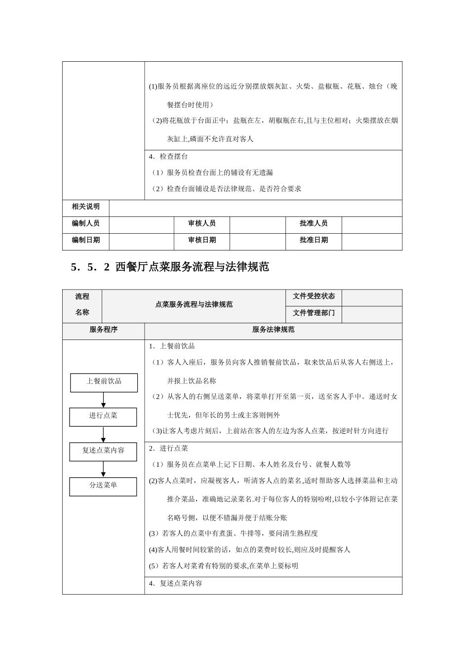 西餐厅服务流程与规范_第2页