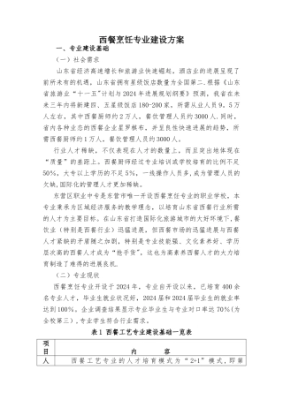 西餐烹饪专业建设方案