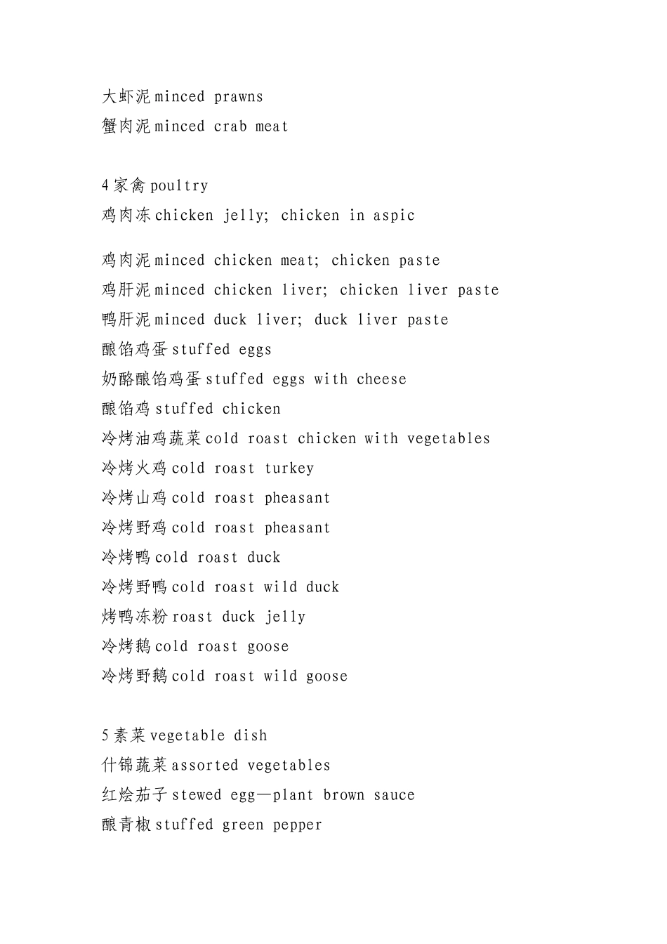西餐菜单翻译_第3页