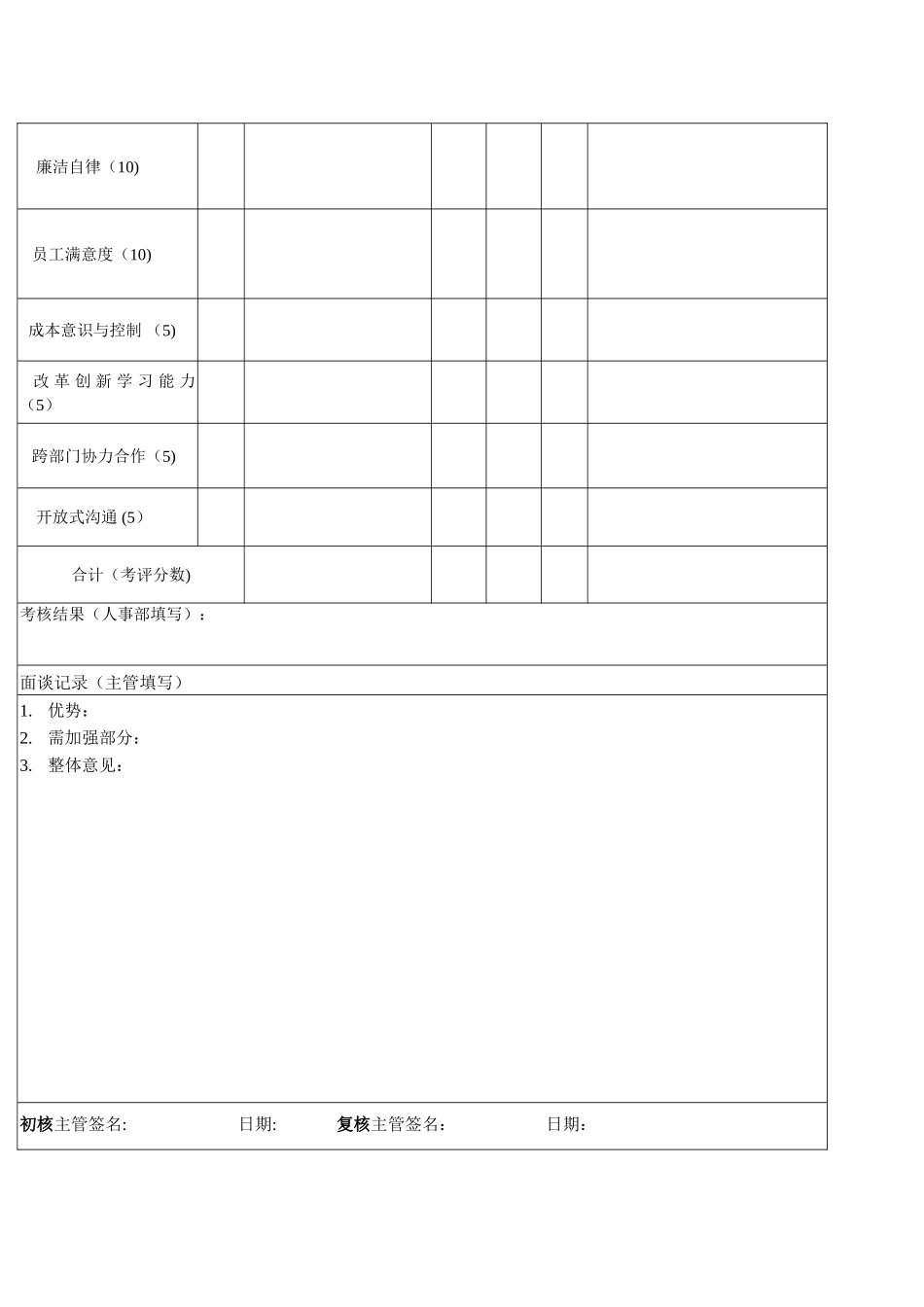 见习店长目标责任书_第3页