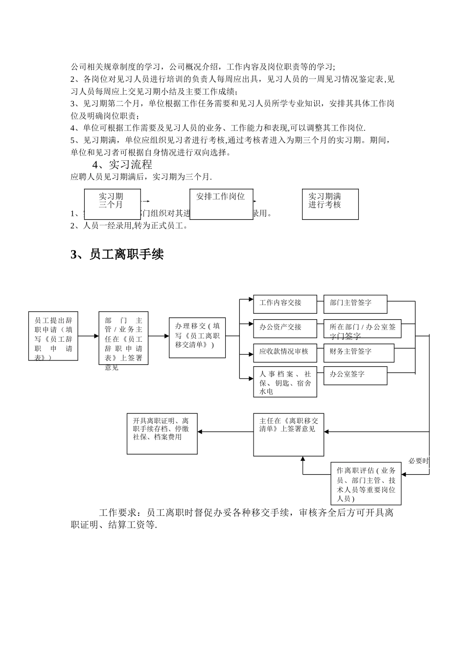 见习、实习流程_第2页