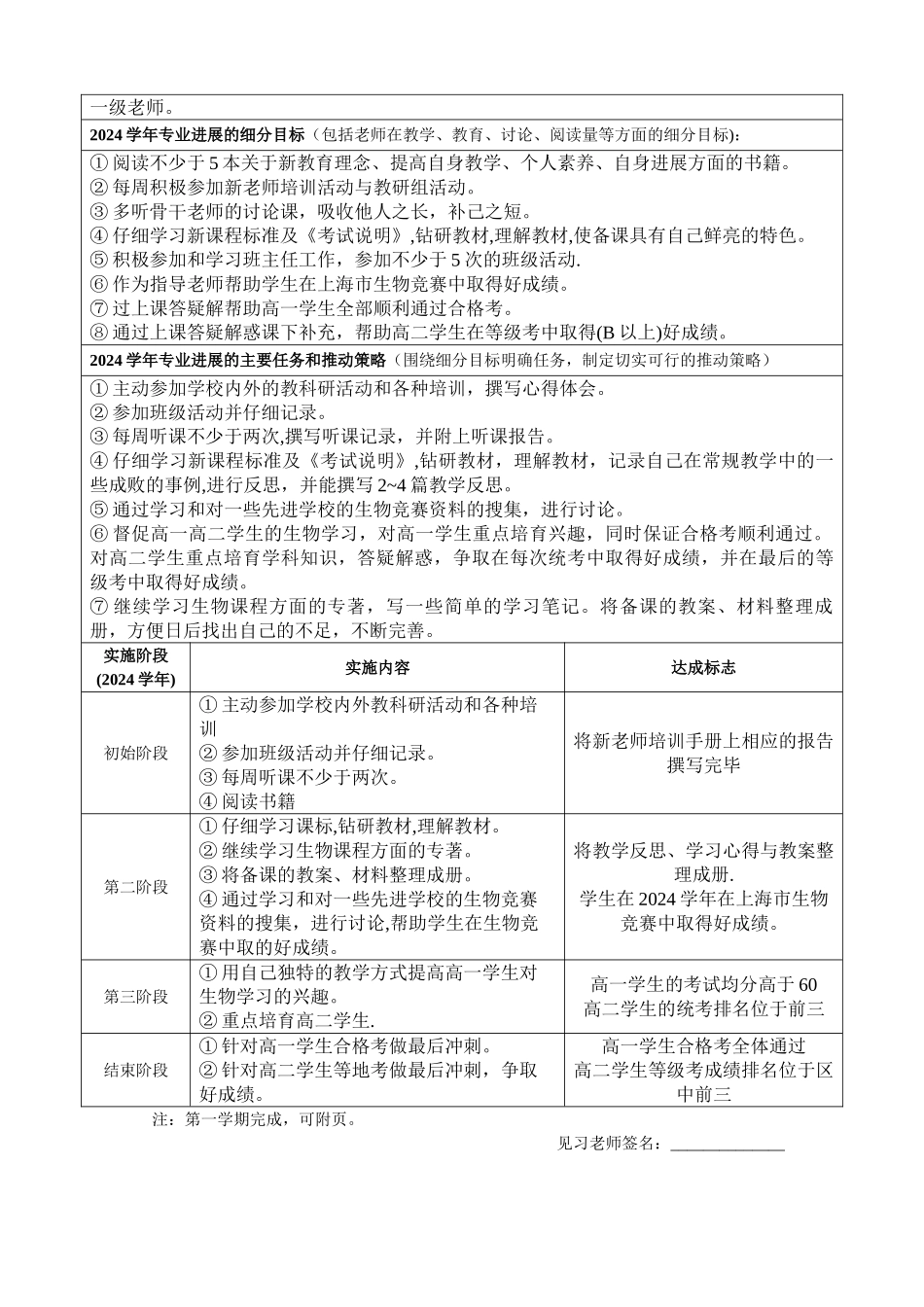 见习教师规划及参培计划_第2页