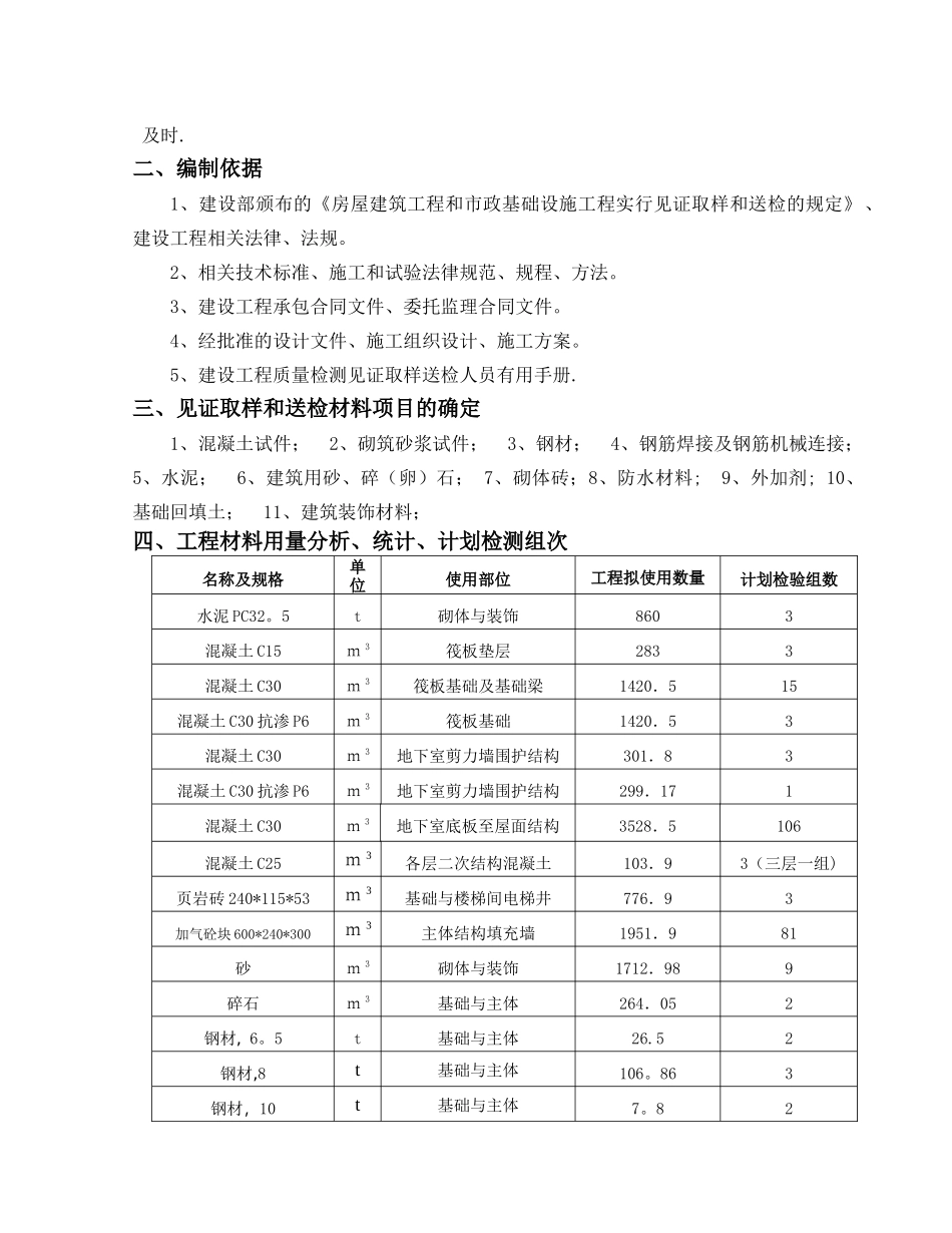 见证取样送检计划(最新)_第2页