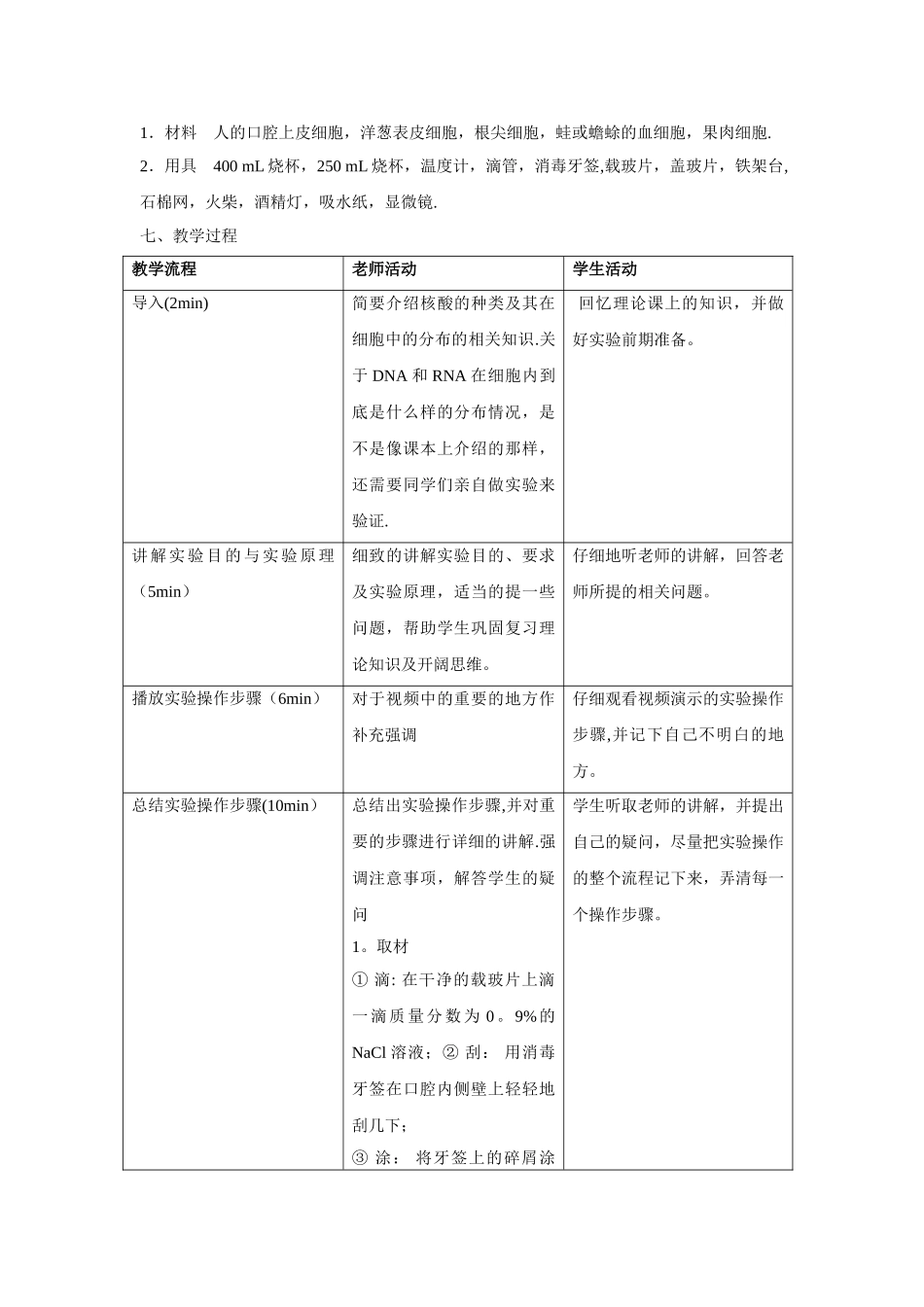 观察DNA和RNA在细胞中的分布实验教案-_第2页