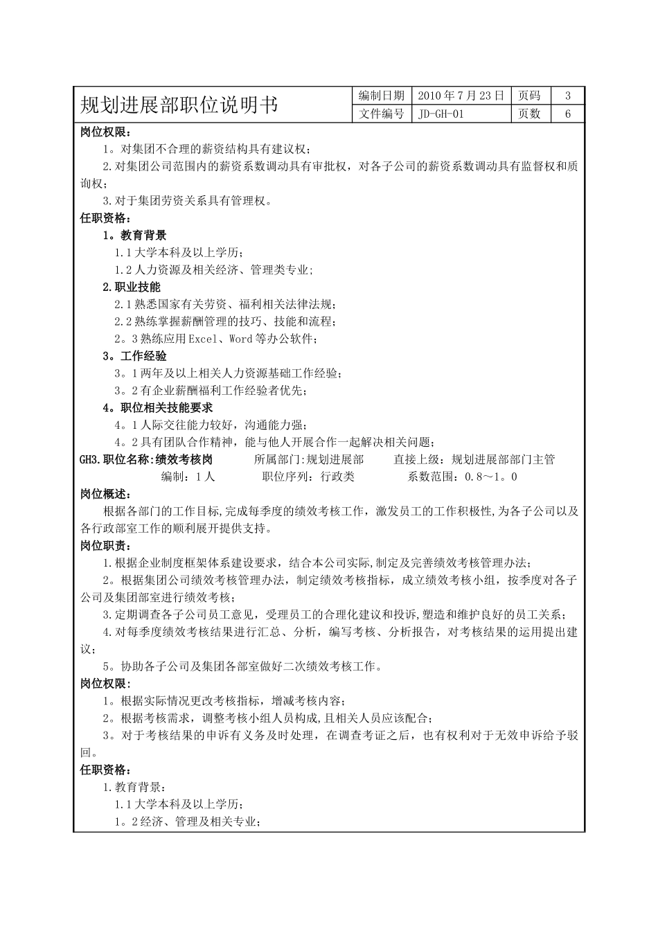 规划发展部职位说明书-_第3页