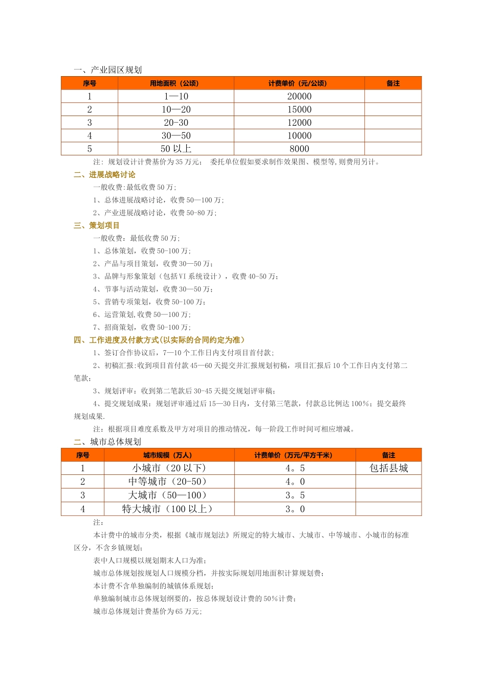 规划收费标准_第1页