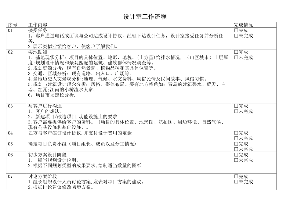 规划设计工作流程_第1页