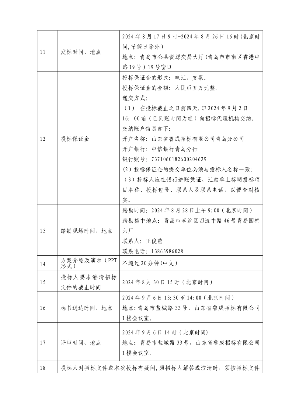 规划设计招标文件样本_第3页