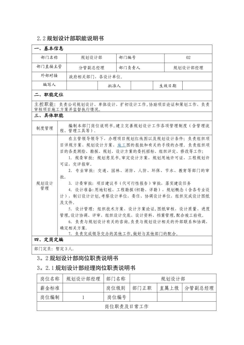 规划设计部管理职责及岗位说明书_第1页