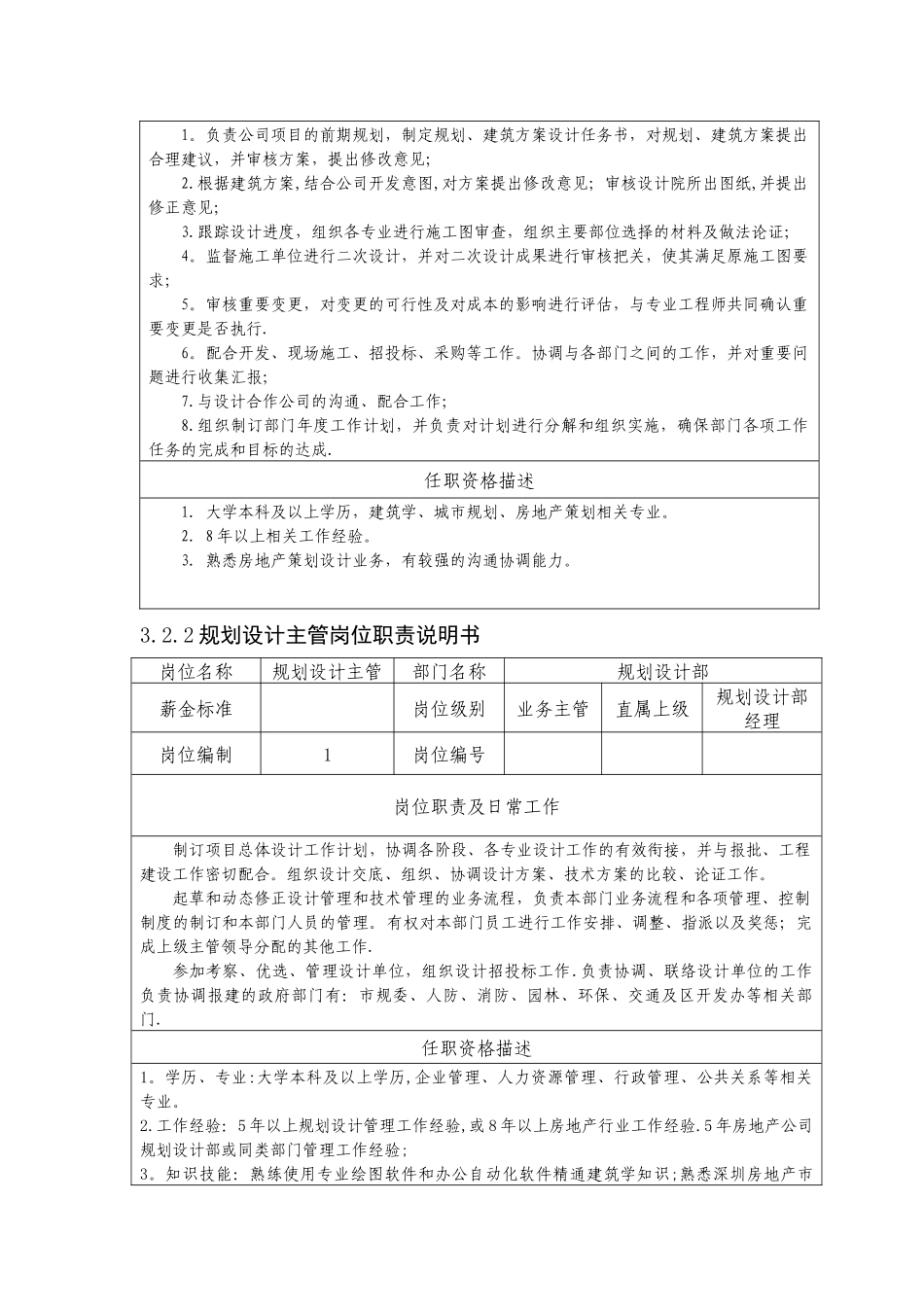 规划设计部管理职责及岗位说明书_第2页