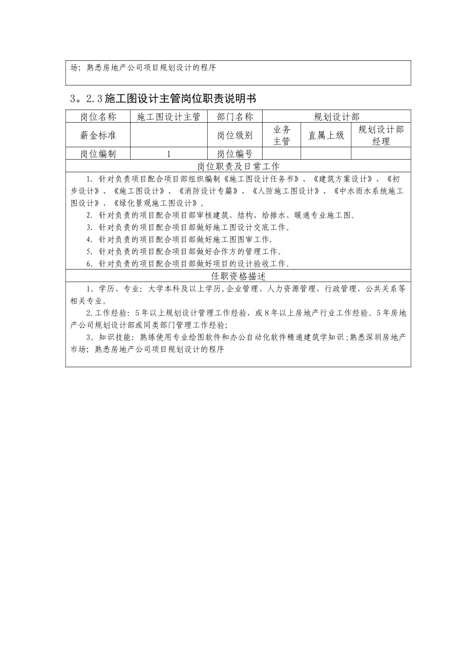规划设计部管理职责及岗位说明书_第3页